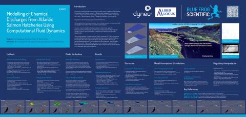 Poster - Modelling Chemical Discharge